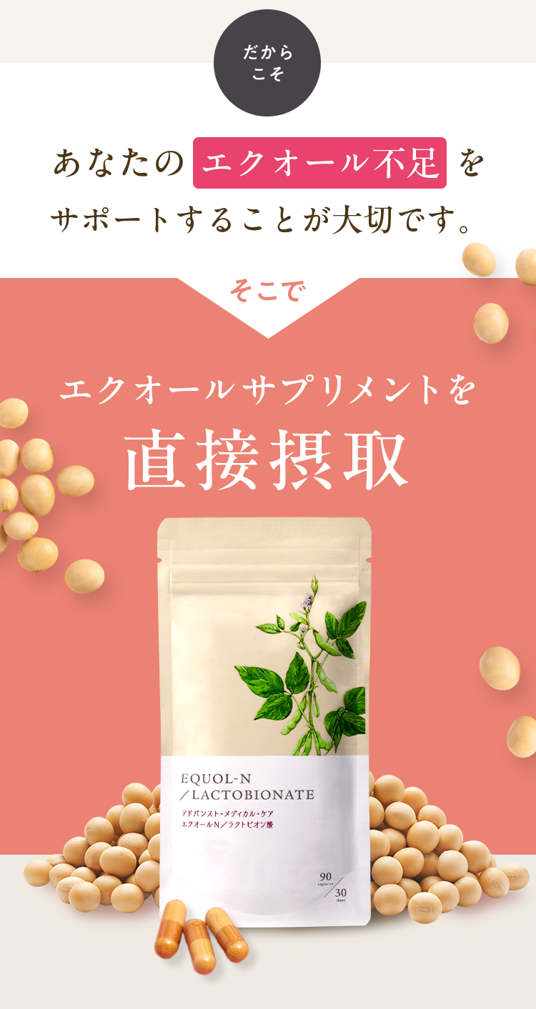 エクオールサプリを直接摂取