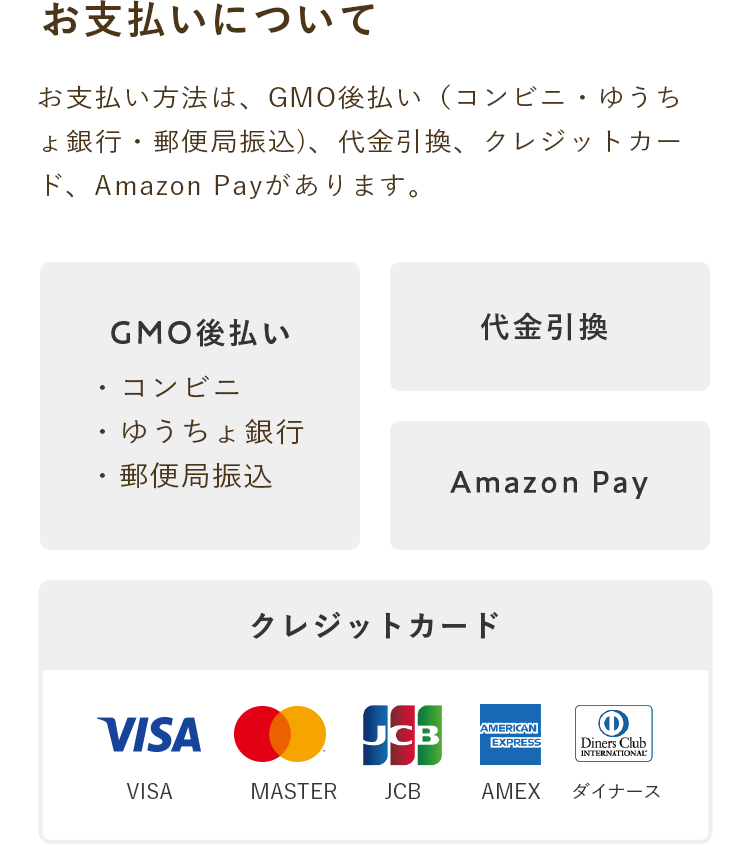 お支払いについて｜お支払い方法は、GMO後払い（コンビニ・ゆうちょ銀行・郵便局振込)、代金引換、クレジットカード、Amazon Payがあります。