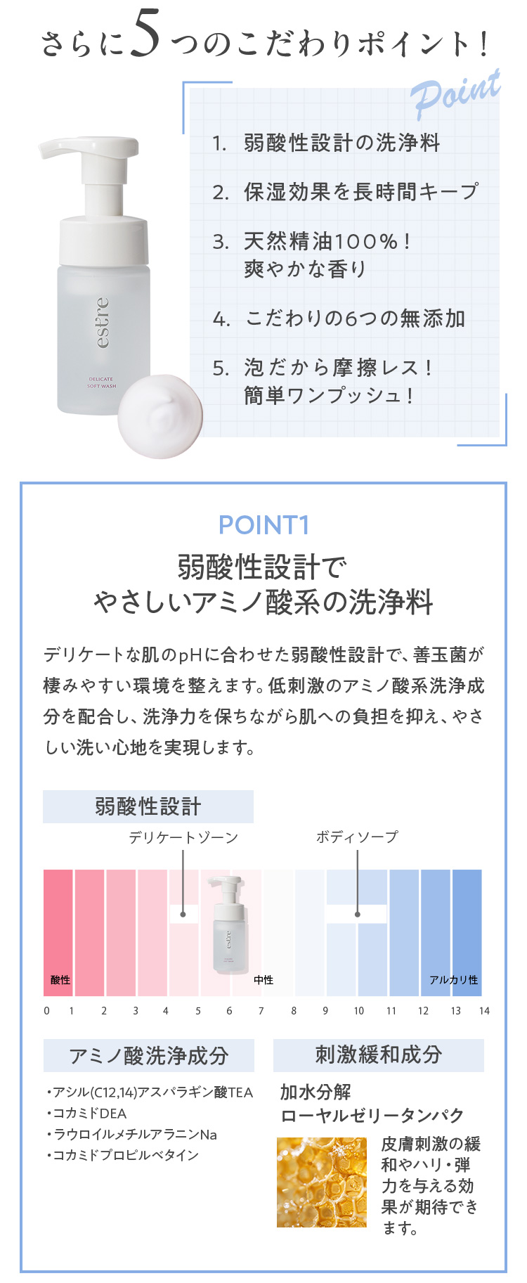 さらにPOINT！5つのこだわりポイント1
