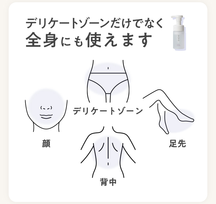フェムゾーンだけでなく全身にもお使いいただけます