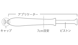 ラクトバチルス乳酸菌を届ける[インナージェル]:イメージ画像