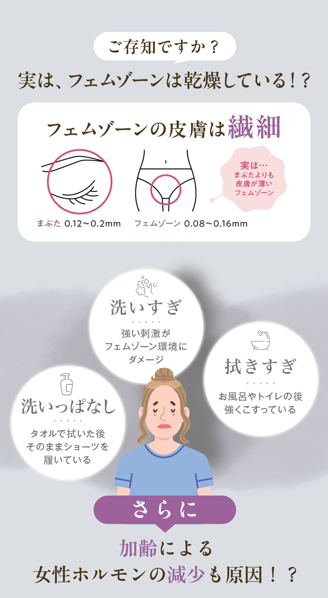実は、フェムゾーンは乾燥している！？洗いすぎ・洗いっぱなし・拭きすぎ