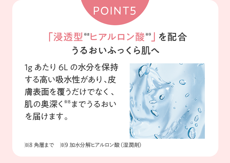 POINT5|「浸透型ヒアルロン酸」を配合。うるおいふっくら肌へ