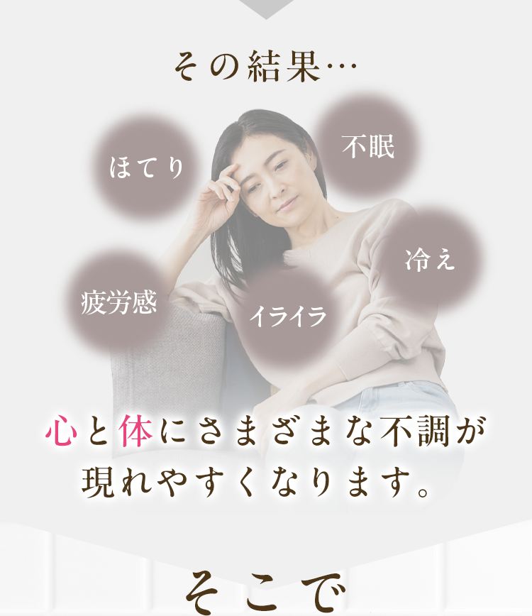 その結果、心と体にさまざまな不調が現れやすくなります。