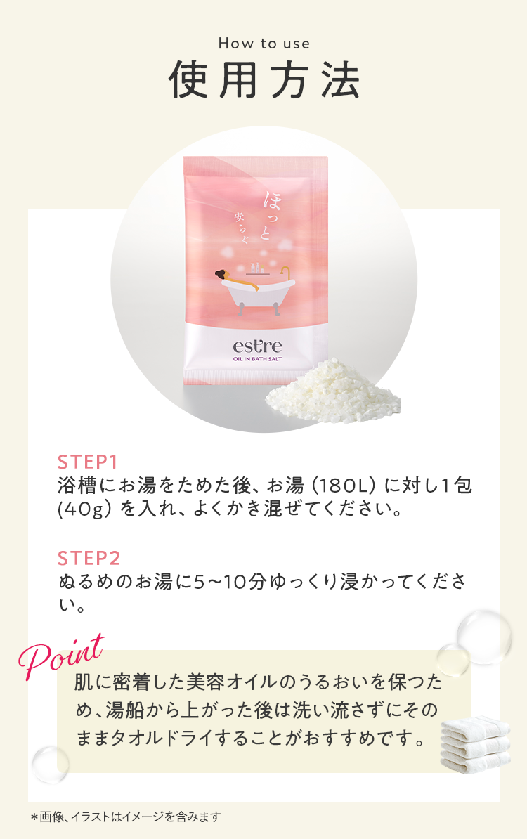 使用方法