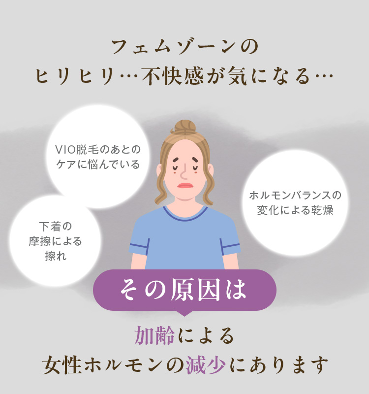 フェムゾーンのヒリヒリ…不快感が気になる…