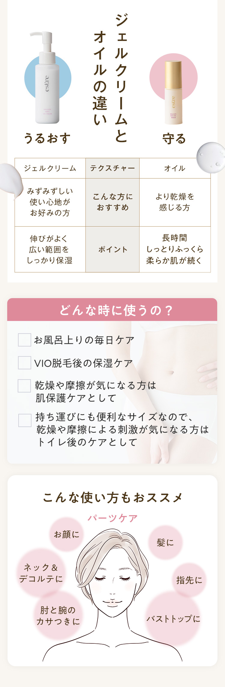 ジェルクリームとオイルの違い