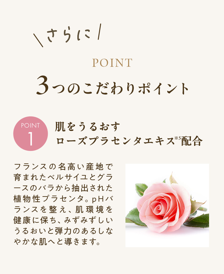 さらにPOINT！3つのこだわりポイント1